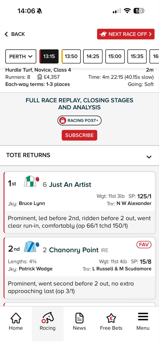 The big priced winners continue…