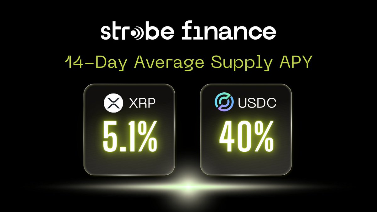#XRPL yield is heating up 🔥
Your crypto can work for you while you hold it!

Real yields on <a href="/StrobeFinance/">Strobe Finance</a> (14-day avg)
🔵 #XRP: 5.1%
🟣 #USDC: 40%

✅ Transparent
✅ No lock-ups or hidden fees
✅ Simple earning strategies

Early movers are already earning.
Join them: