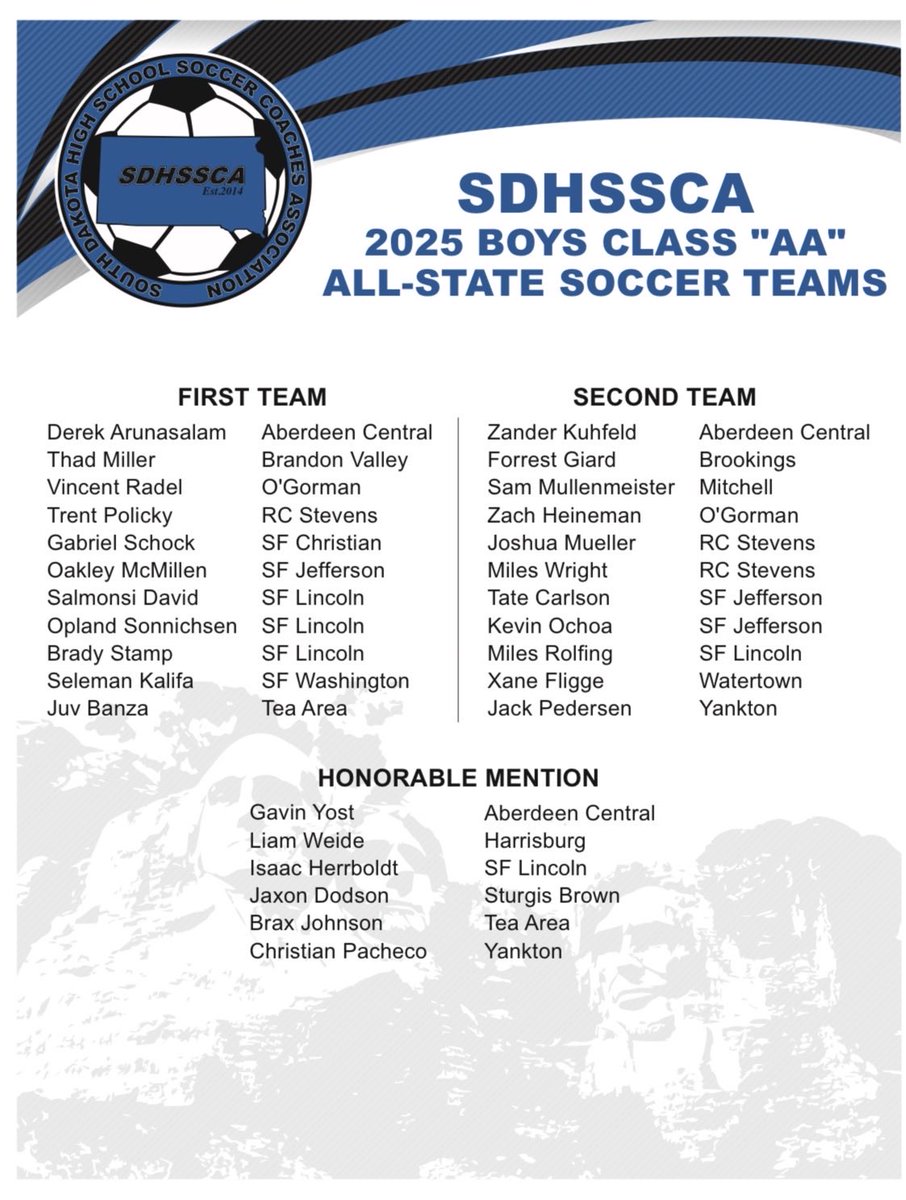 Ended the soccer season with a championship and a first team all state honor! I’m blessed, thank you coaches!  #3peat