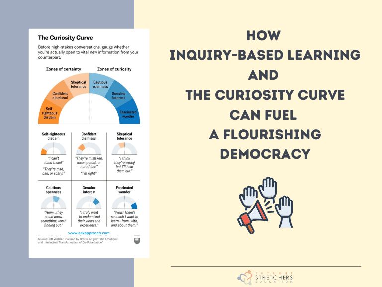 ThoughtStretchers Education tweet media