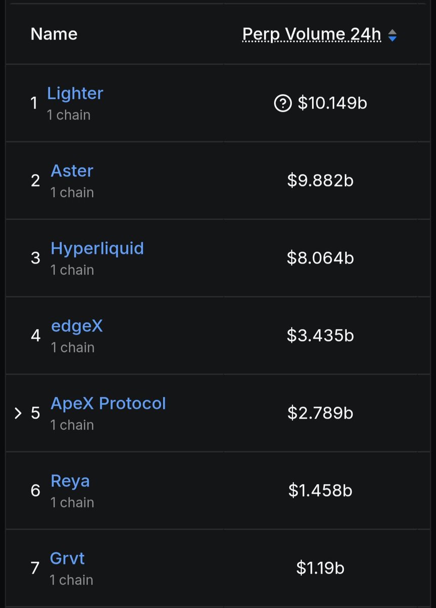 CryptoTelugu tweet media