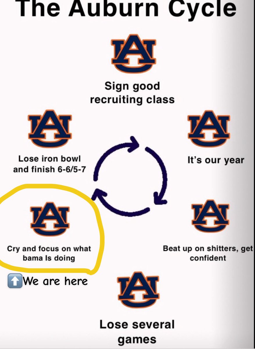 KEELON RUSSELL’S BURNER 1️⃣2️⃣ (@notkeelon) on Twitter photo 