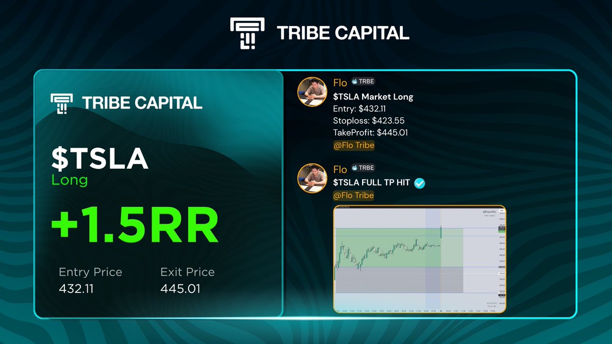 Tribe Capital tweet media