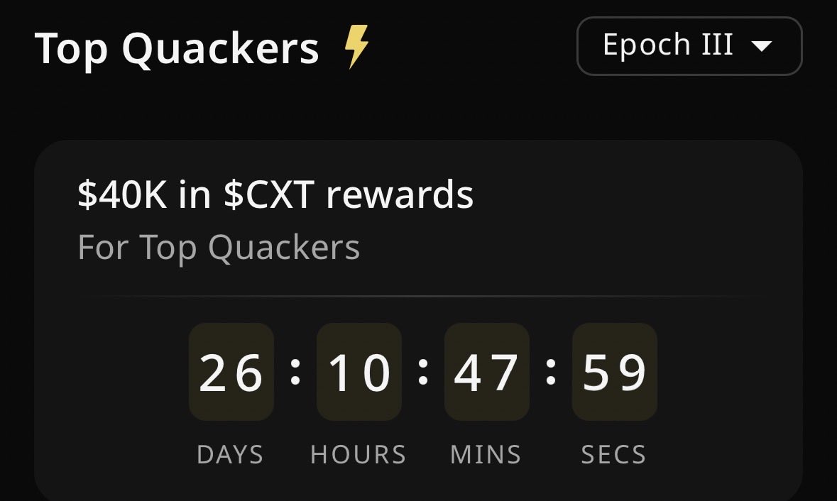 gSpeed 🏎️

<a href="/Covalent_HQ/">Covalent</a> Epoch III leaderboard is now live!

$40k in $CXT rewards for the top 300 quackers 🦆 

Time to start quacking!