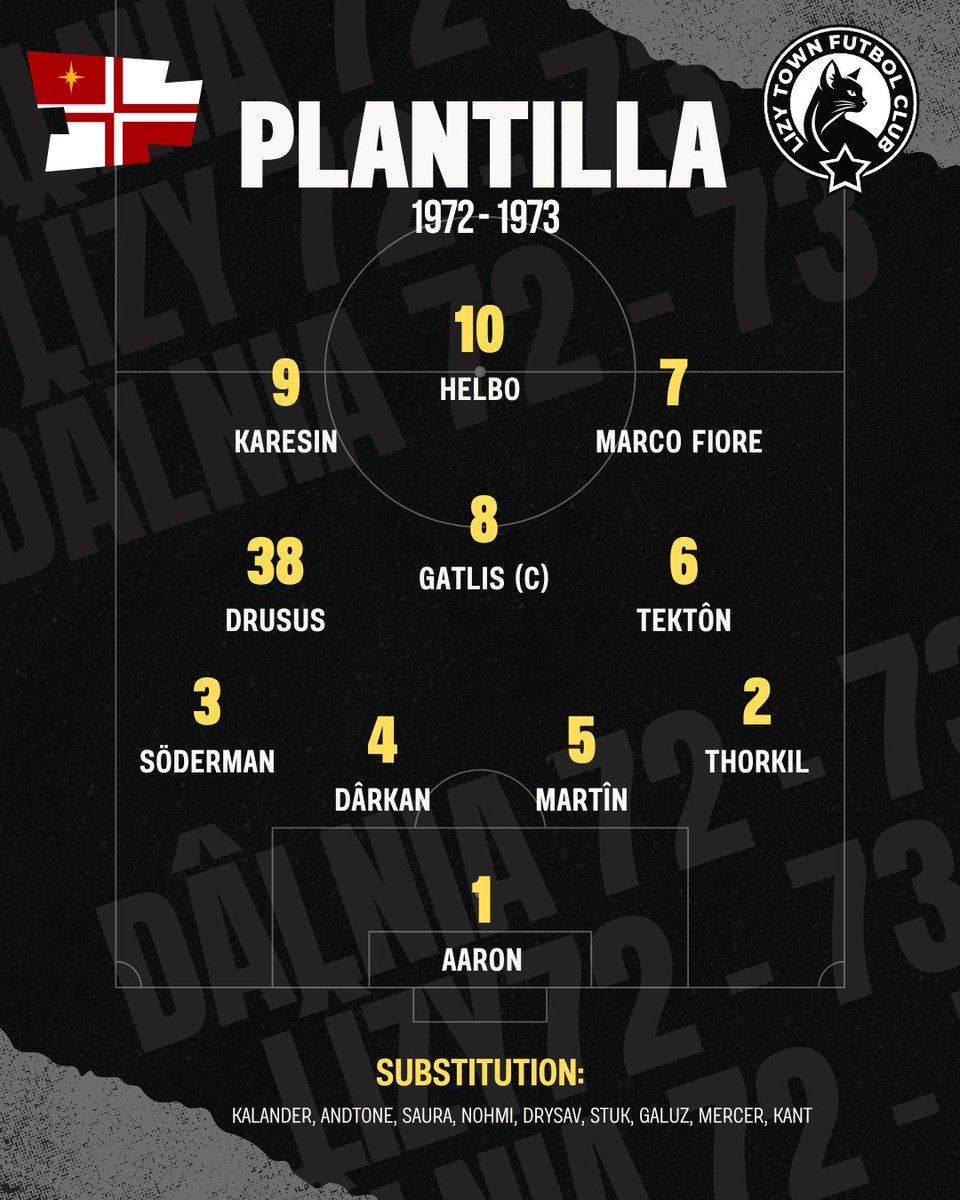 Presentación de la Plantilla 72-73 😼

Veteranos de siempre como Gatlis y Marco Fiore. 
Ilustres conocidos como Drusus, Martîn, Tektôn y Karesin.
Potenciales estrellas de la cantera como Helbo y Dârkan.
#TodosAUnaLîzyMaúlla
<a href="/DalniaFutbol/">Principado de Dâlnia</a> <a href="/NCDrusus38/">NCDrusus</a> <a href="/TECTONIAFOOTBA1/">TECTONIA</a> <a href="/karesinda/">Karesinda 🇩🇯</a>