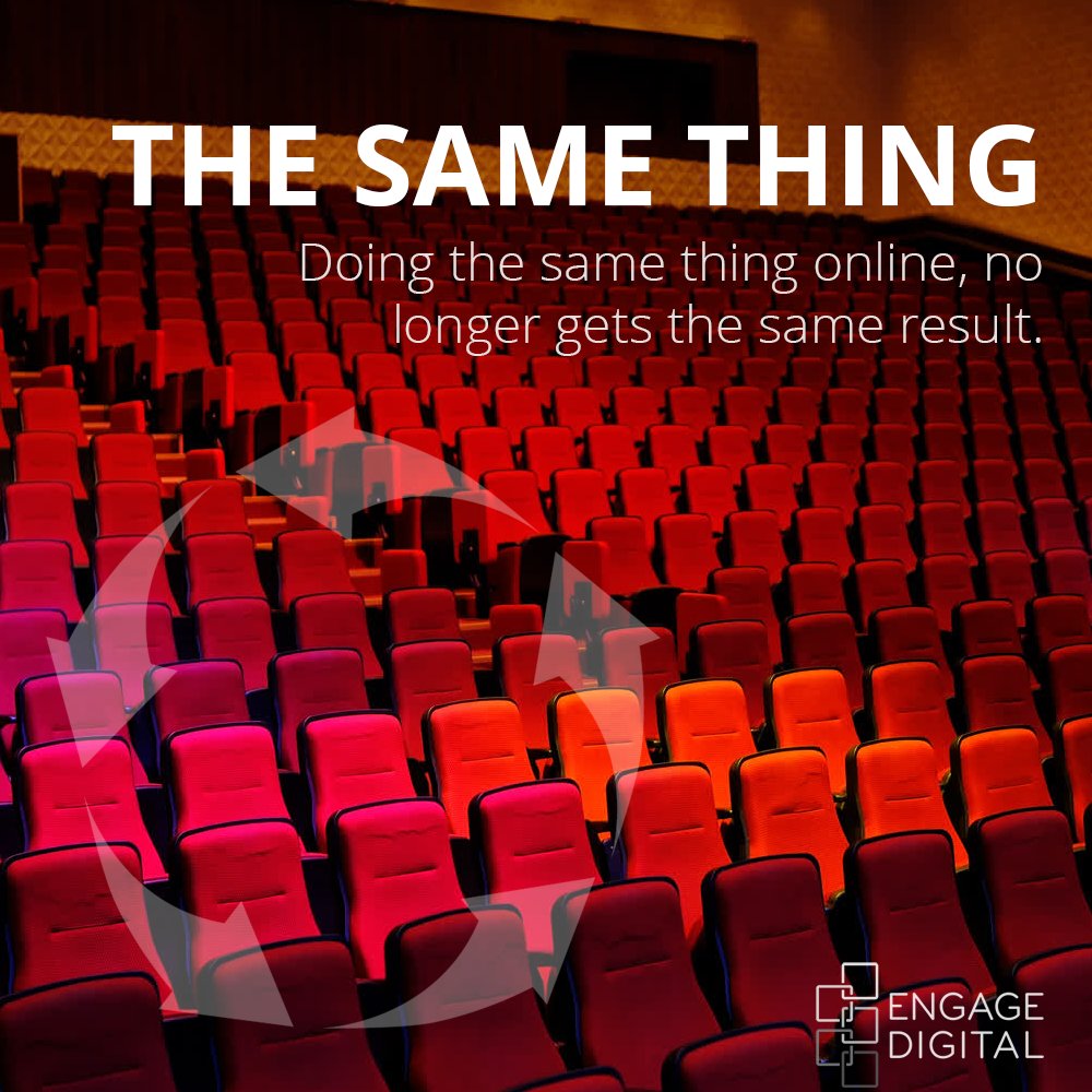 The saying "insanity is doing the same thing over and over and expecting different results" has always been a quote I've reminded myself frequently in my marketing career.

👉 BUT TIMES ARE DIFFERENT

I would say that a more appropriate phrase for our current environment would