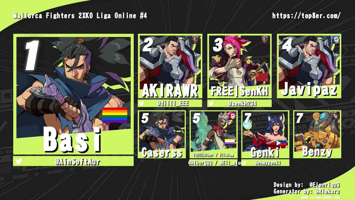 Mallorca Fighters tweet media