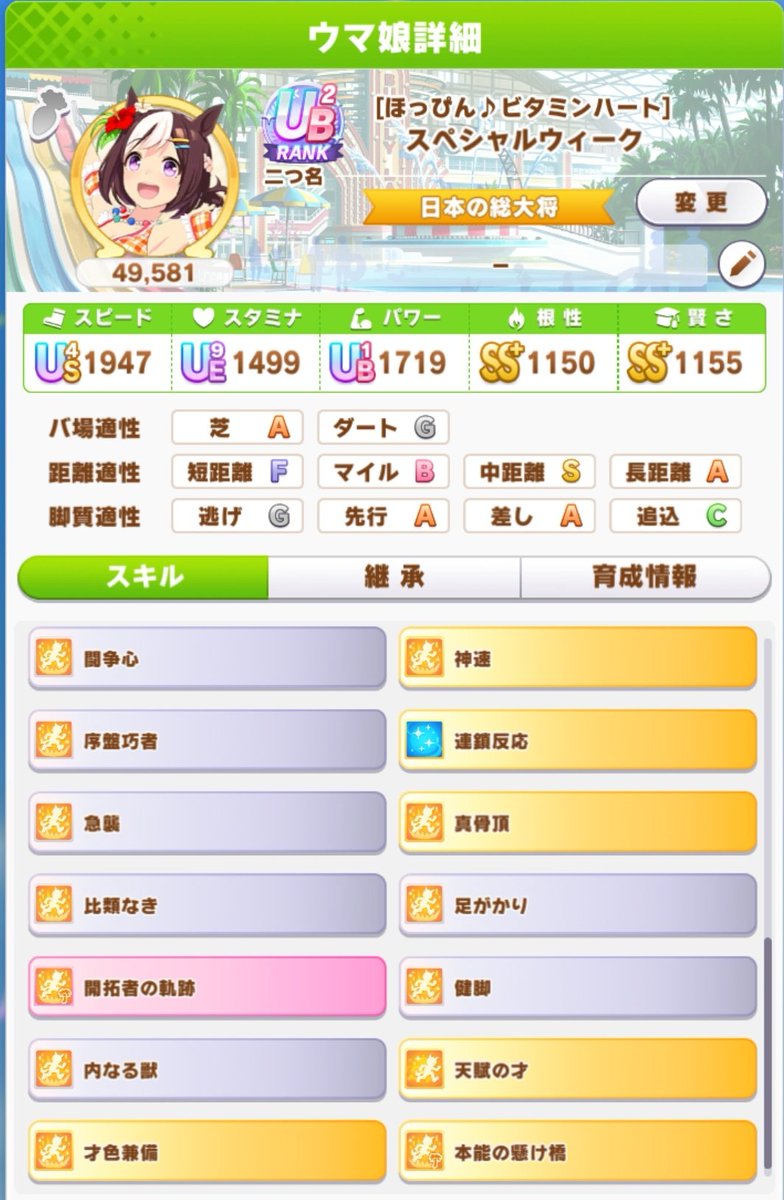 10月下旬なのに衣装チェンジせず水着のままスペちゃんを行かせた私がここに。
そのせいか島トレが下振れ起こして根性と賢さが凹んだ()
サポカは全員完走。
スキルは相変わらず少なくて32個。