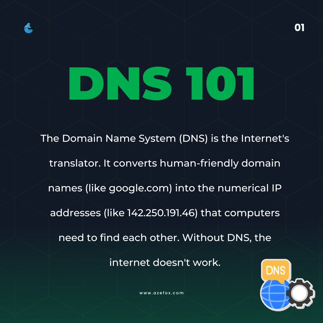 We_Azefox's tweet image. DNS 101 – The Internet’s Phonebook
DNS turns zurl.co/3qZ2l → 142.250.191.46
4 servers make it work: Resolver, Root, TLD,Authoritative.
Records: A, AAAA, CNAME, MX.
Follow AzefoxInnovations for tips, cheatsheets &amp;amp; insights.
#DNS #CyberSecurity #InfoSec #NetSec