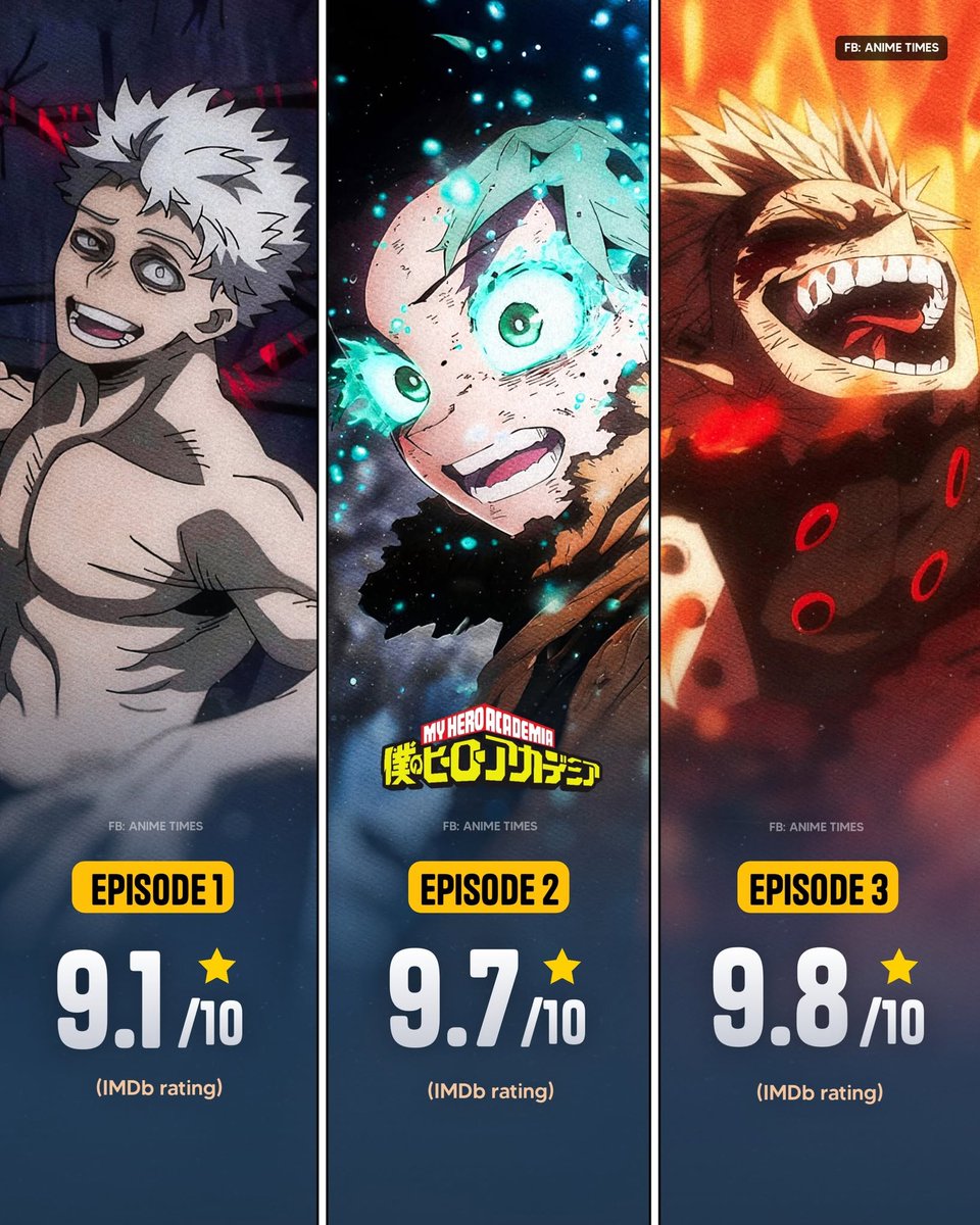 MY HERO ACADEMIA IS PEAK