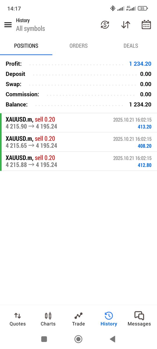 Yeah the outcome 🔥💰