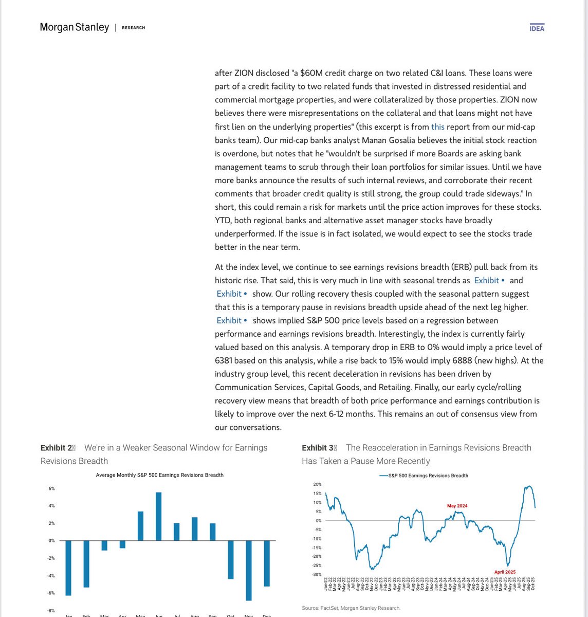 MrTopStep's tweet image. #MorganStanly #Unsolved #Risk