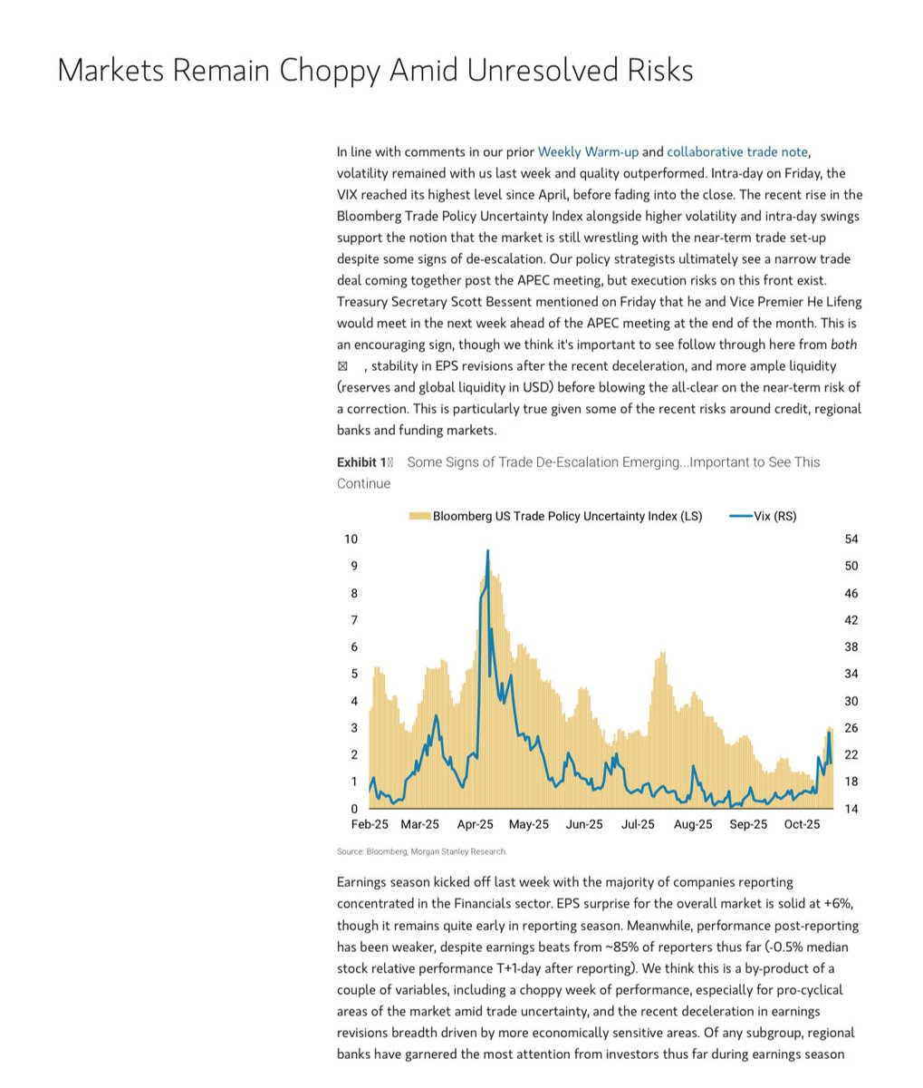 MrTopStep's tweet image. #MorganStanly #Unsolved #Risk