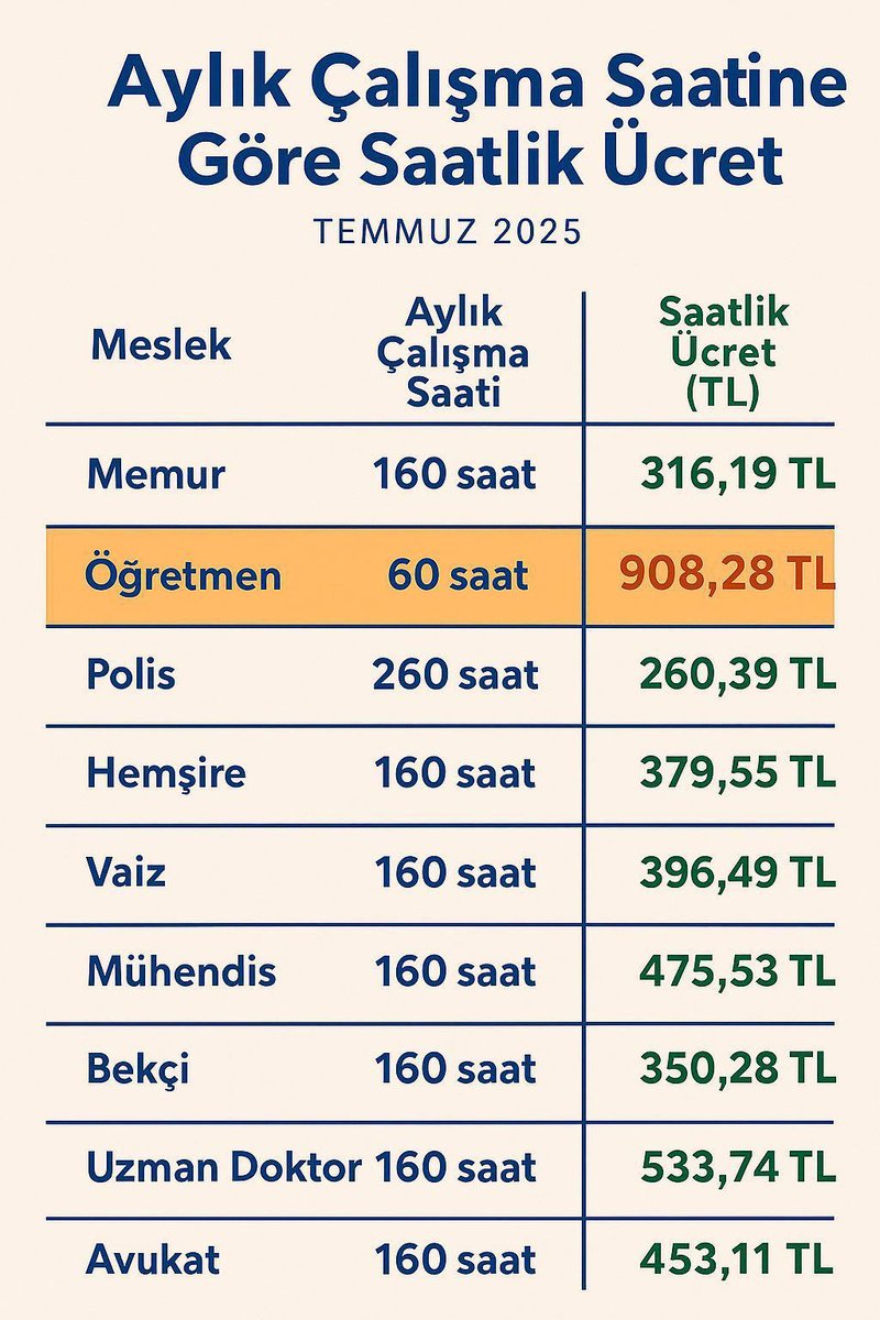 DERYA KAŞ tweet media