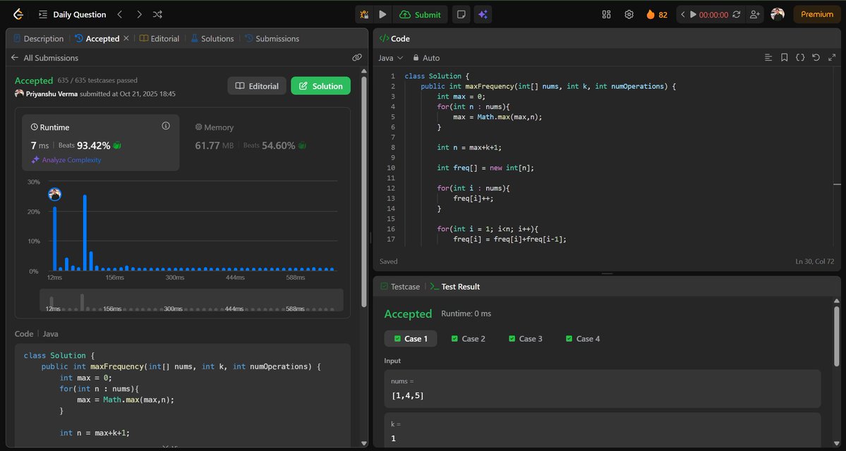 PriyanshuV82847's tweet image. Day 24/100 ✅
Maximum Frequency of an Element After Performing Operations I
Tagged Medium, felt Easy... until it didn’t 😵💫
Range + frequency logic saved the day!
Streak: 🔥 82 days alive
#LeetCode #100DaysOfCode #DevLife