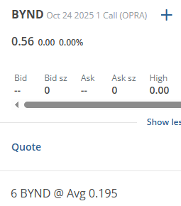 HuntersStk's tweet image. YoLo'd these calls yesterday.  

What to do at open.