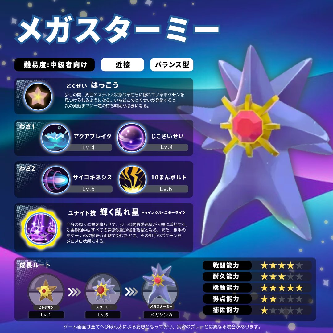 うぉぉぉぉぉぉぉ！！！
新しいポケモンが参戦🔥
メガスターミィィー！！🤩

／
メガスターミー登場まであと◯日！
＼
メガスターミーのわざを紹介！

#ポケモンユナイト
#メガスターミー