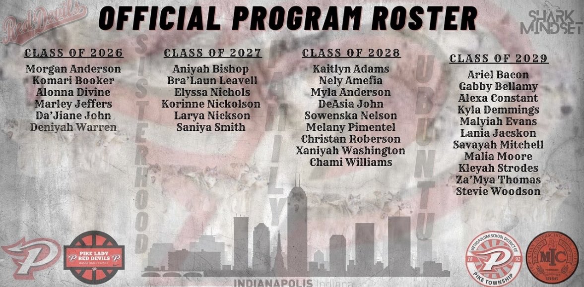 Look 👀 mom <a href="/vmevans1013/">Vicky Evans</a>, I made it, lol 😂 

<a href="/LadyRedDevilsB1/">Lady Red Devils Basketball</a> <a href="/M14hoopsindy/">M14Hoops Indy</a> <a href="/IBC16U3SSB/">Indiana Basketball Club 16U 3SSB</a>