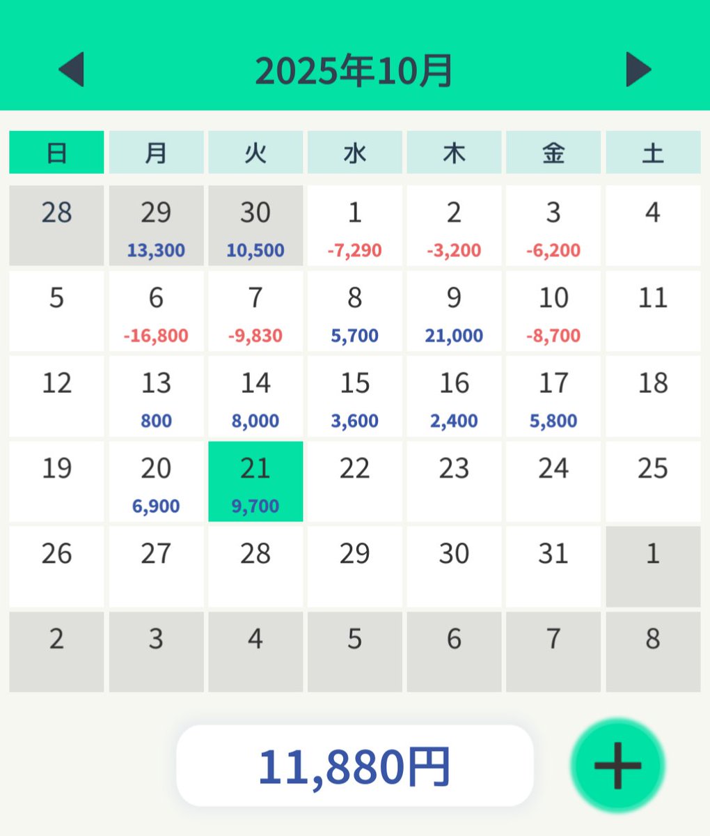 takeaction_get's tweet image. 50ラウナン食らって、抜けても微妙で最悪でした。二度とやりたくない。