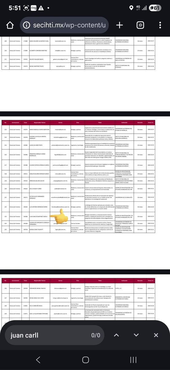 Él es Juan Carlos Martínez García, es el novio de Elena Álvarez-Buylla y recibió 3 millones de pesos de parte del Conahcyt para su investigación sobre Biología Matemática y computacional de sistemas médicos.

Ella y su novio escriban contra el "pecado del origen tecnocrático".