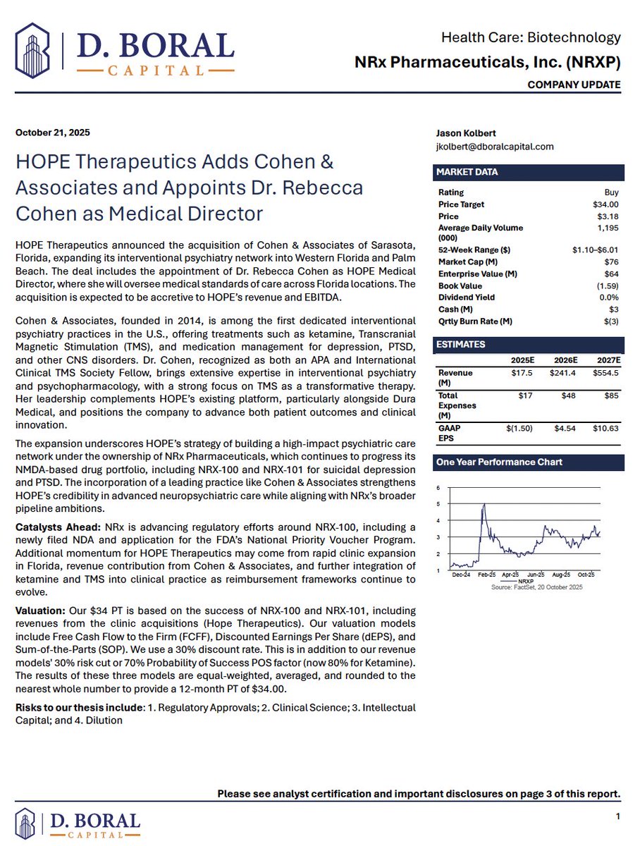 NRxPharma's tweet image. New analyst report from D. Boral Capital - HOPE Therapeutics Adds Cohen & Associates and Appoints Dr. Rebecca Cohen as Medical Director
Read Report - ir.nrxpharma.com/analyst-covera…
#PharmaNews #ketamine #stress #PTSD #bipolar #psychiatry #clinic #NRXPharma #HopeTherapeutics $NRXP