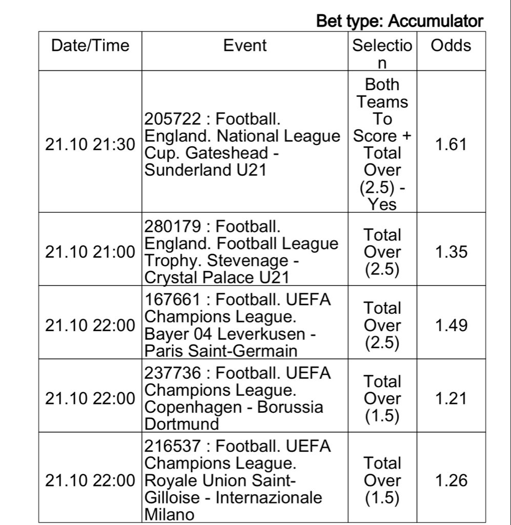 TheLogicBets's tweet image. 5 odd multibet for tonight 🔥

Let&apos;s get a win ✅