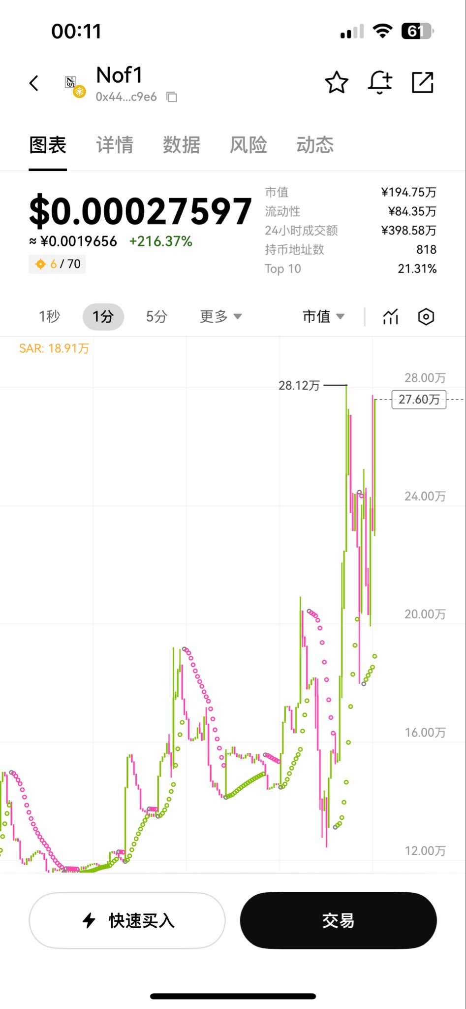 北極星日淘公式アカウント01 0x444404b48b3b096a271a775489a8a6b25a71c9e6 - Search / X