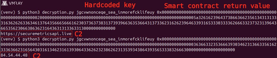 vmray's tweet image. 🔥 SharkStealer - a Golang infostealer - uses the BNB Smart Chain (BSC) Testnet to resolve its C2 communication channels ("EtherHiding"). vmray.com/analyses/shark…
🔍 In a nutshell:
- EtherHiding is a technique where threat actors store part of their infection chain (code or…