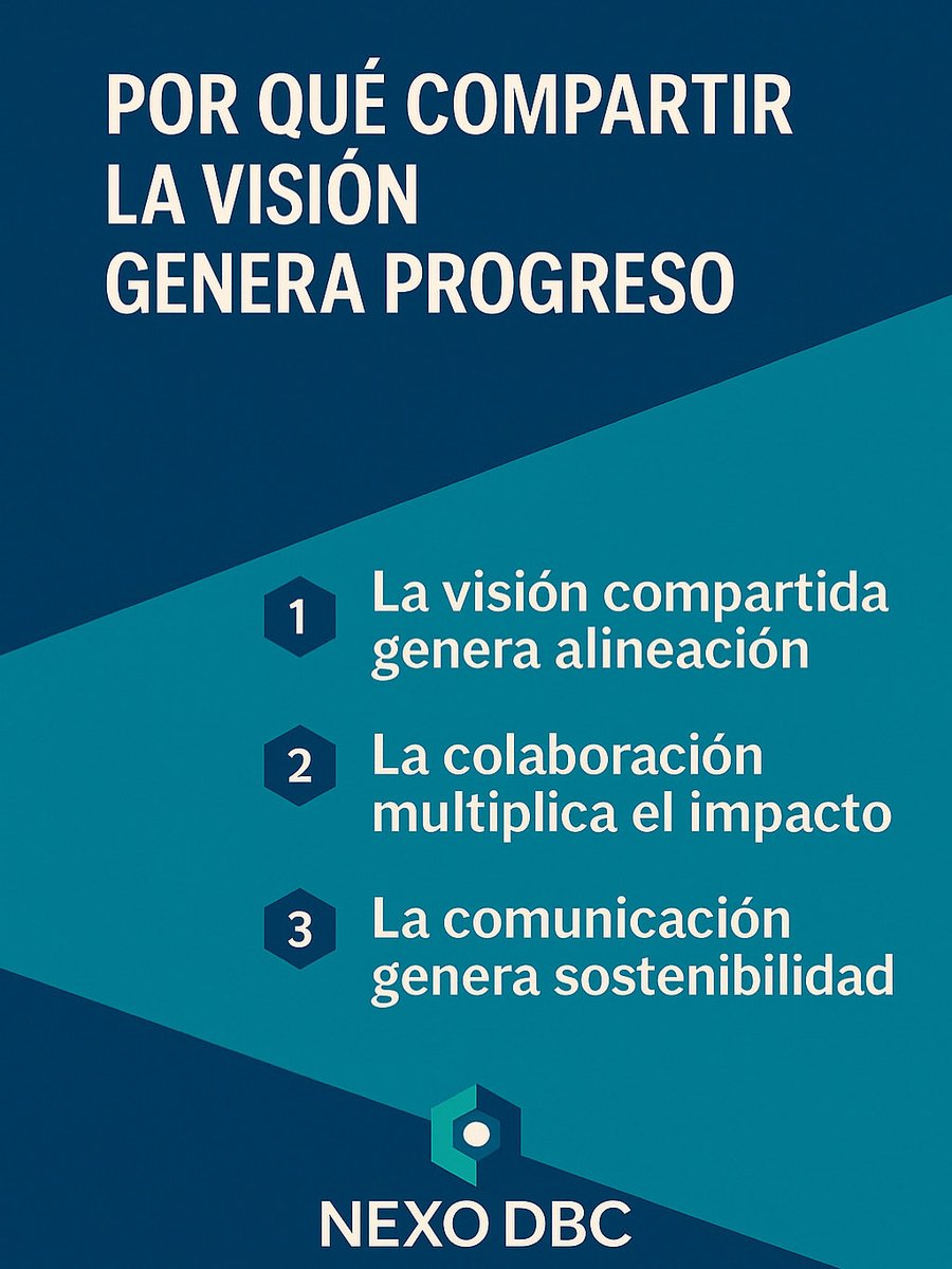 Compartir la visión” se convierte en progreso porque transforma una idea individual en una causa
colectiva. #visión = #progreso

En Nexo DBC sabemos como transformar tu visión en progreso, visítanos en nexodbc.com