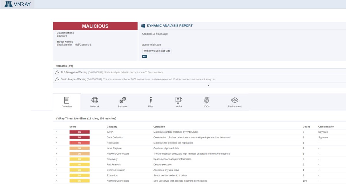 vmray's tweet image. EtherHiding has been used by ClearFake since October 2023 (guard.io/labs/etherhidi…) and is still actively used in new campaigns and malware families, as observed here for SharkStealer.
Google Threat Intelligence Group (cloud.google.com/blog/topics/th…) reported just last week about a…