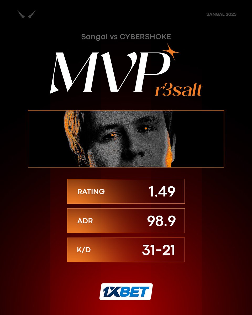 sangalgg_en's tweet image. Duty man