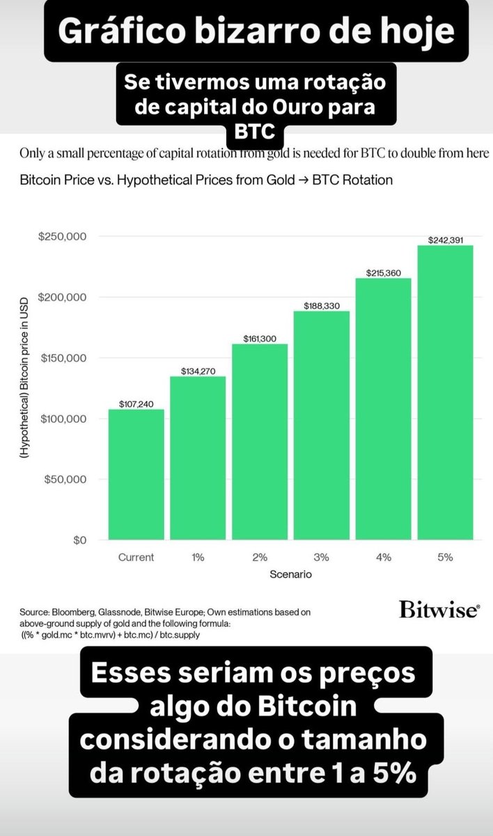 jeffw3b's tweet image. 🤑