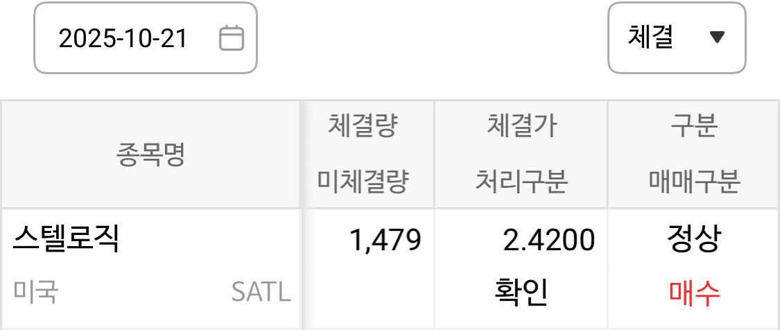 안녕하세요
스캠로직 발바닥 각질 신규 주주
일기남 인사 올립니다.