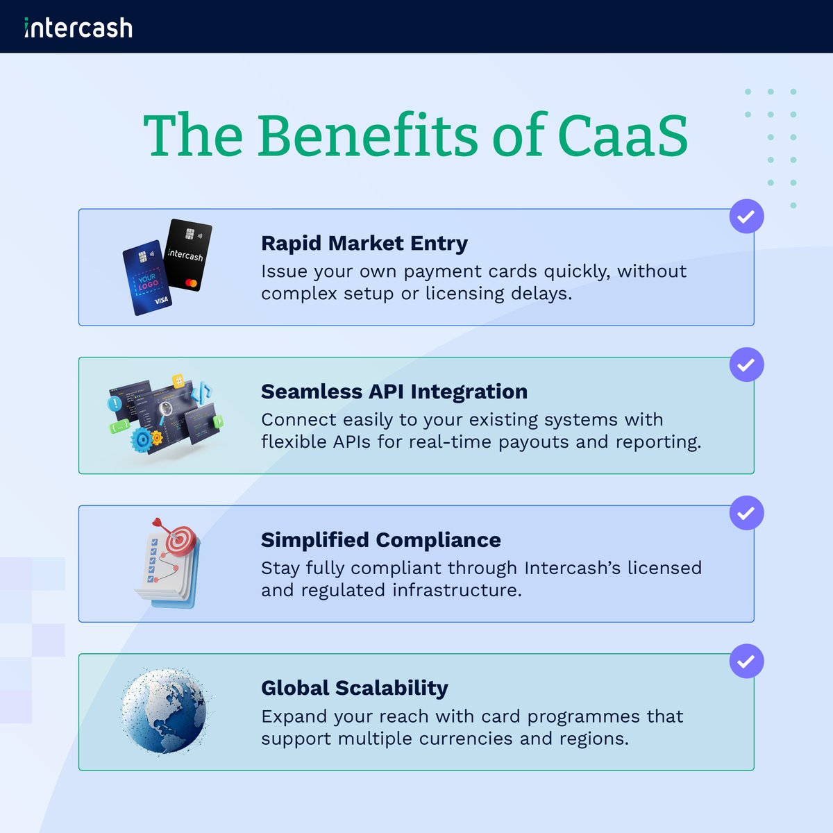 Intercash tweet media
