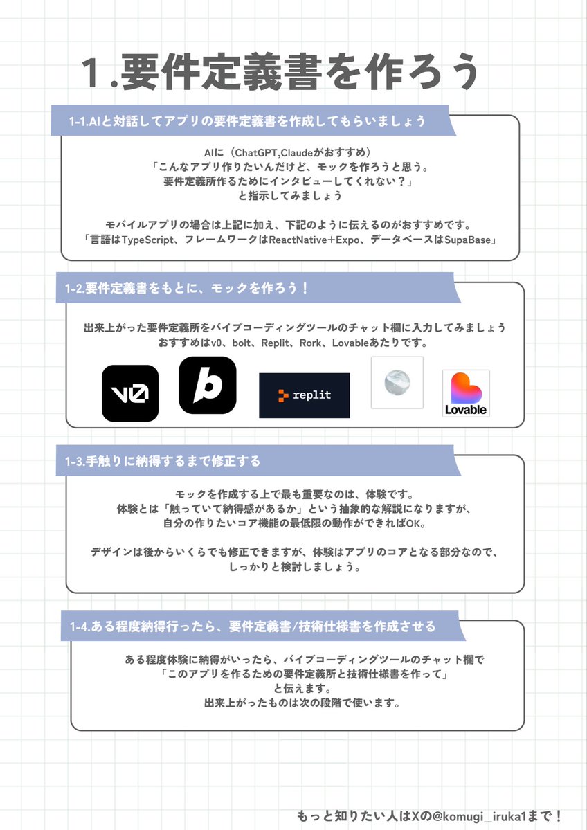 komugi_iruka1's tweet image. 初学者向けのバイブコーディングの教科書vol.01📕

いろんなツールがあるから、状況や作りたいものに応じていろいろ試してみてね〜🌟