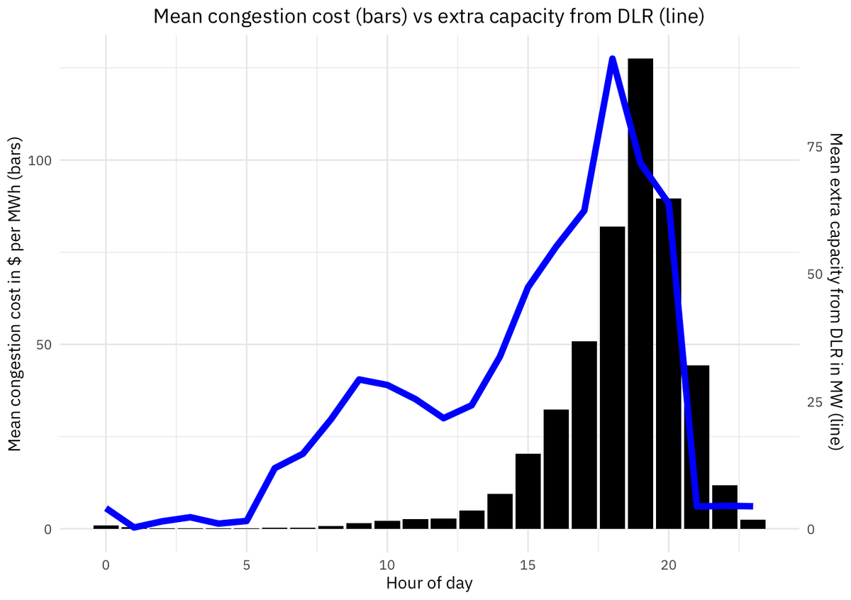 Georg Rute tweet media