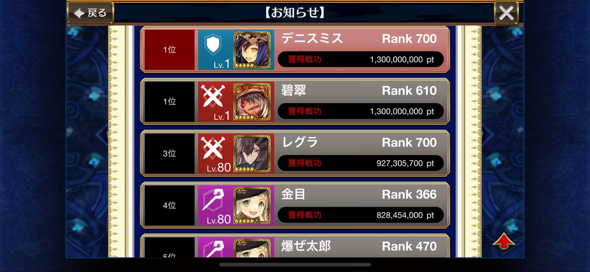 踏破おつかれさまでした〜

13億で自己ベスト更新です🥇✨

フォロワーさんと仮装して走れて
面白い踏破でした👻

#チェンクロ