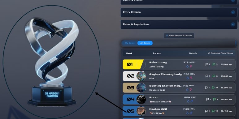 Season 8 is here and Poatan 320 has his eye on the prize 🏆 

Get on the leaderboard

So easy to get started 
fbike.dnaracing.run/claim-trainer?…