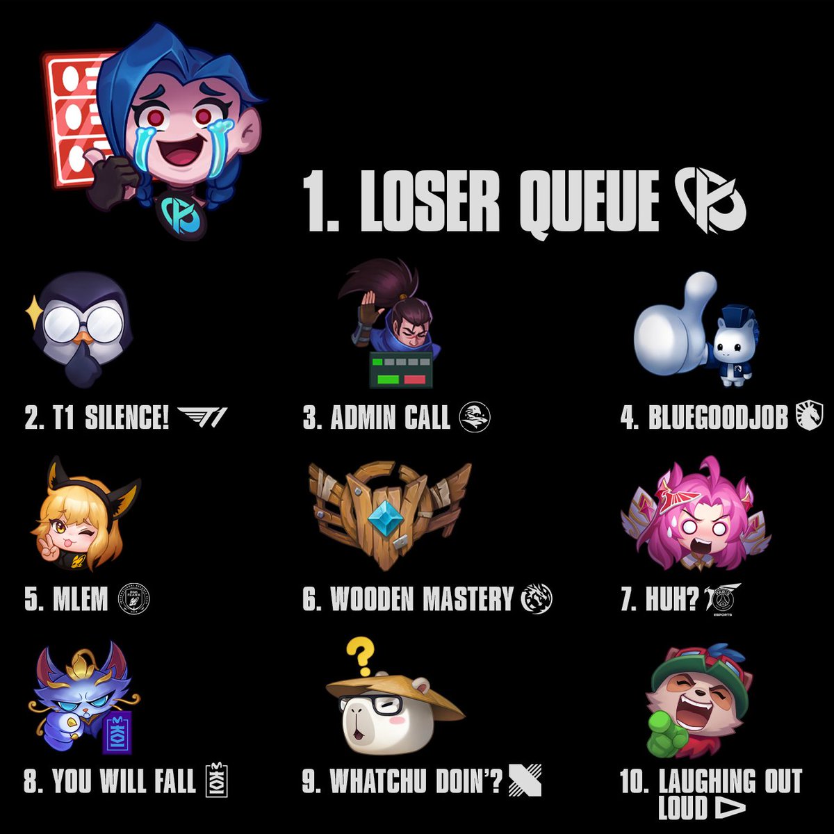 TOP SELLING TEAM EMOTES IN THE WORLD 🌎

Chinese sales not included
