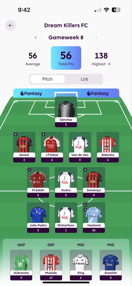 farisbrock_'s tweet photo. @OfficialFPL Me https://t.co/6sVjhRHHAU
