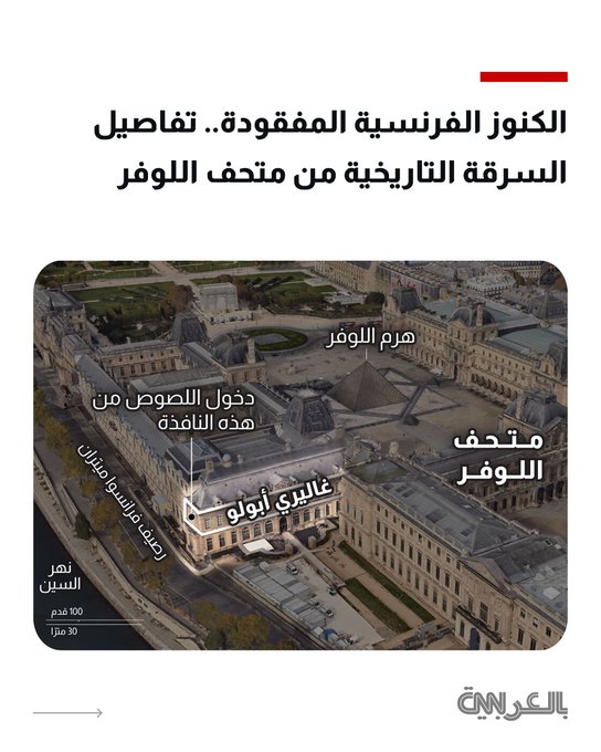 بينها قلادة زمردية مرصعة بأكثر من 1000 ماسة أهداها نابليون لزوجته الثانية.. تعرّف على تفاصيل السرقة التاريخية من متحف اللوفر والكنوز الفرنسية المفقودة. على الرابط 