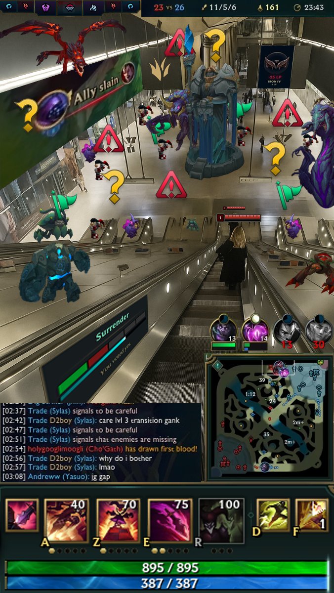 How junglers see the world