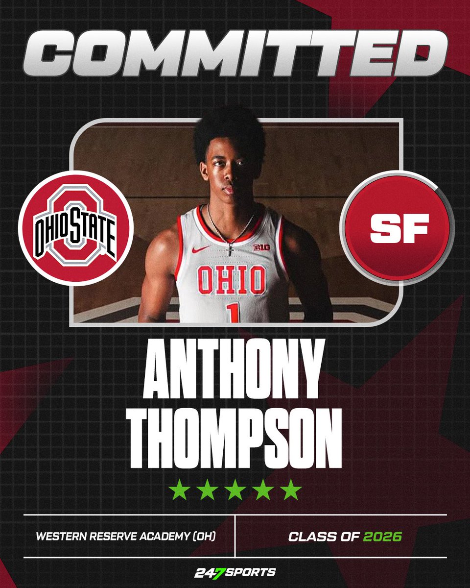 Travis Branham (@travisbranham_) on Twitter photo NEWS: Anthony Thompson, the No. 7 overall recruit in the 2026 class, has committed to Ohio State, he tells <a href="/247Sports/">247Sports</a>. 
Story: 247sports.com/college/basket… NEWS: Anthony Thompson, the No. 7 overall recruit in the 2026 class, has committed to Ohio State, he tells <a href="/247Sports/">247Sports</a>. 
Story: 247sports.com/college/basket…