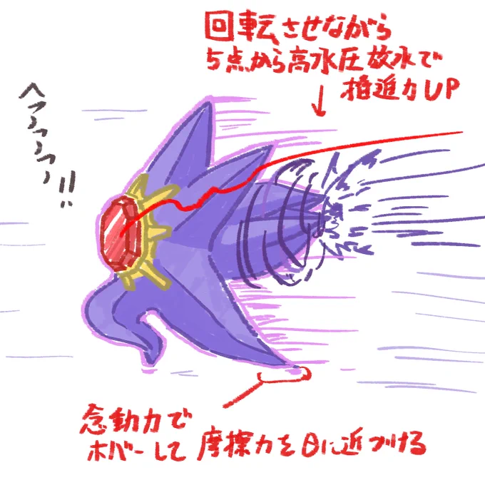 力むときとかも
後ろのユニットきゅってなると考察 
