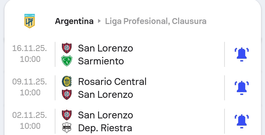 Analytics San Lorenzo tweet media