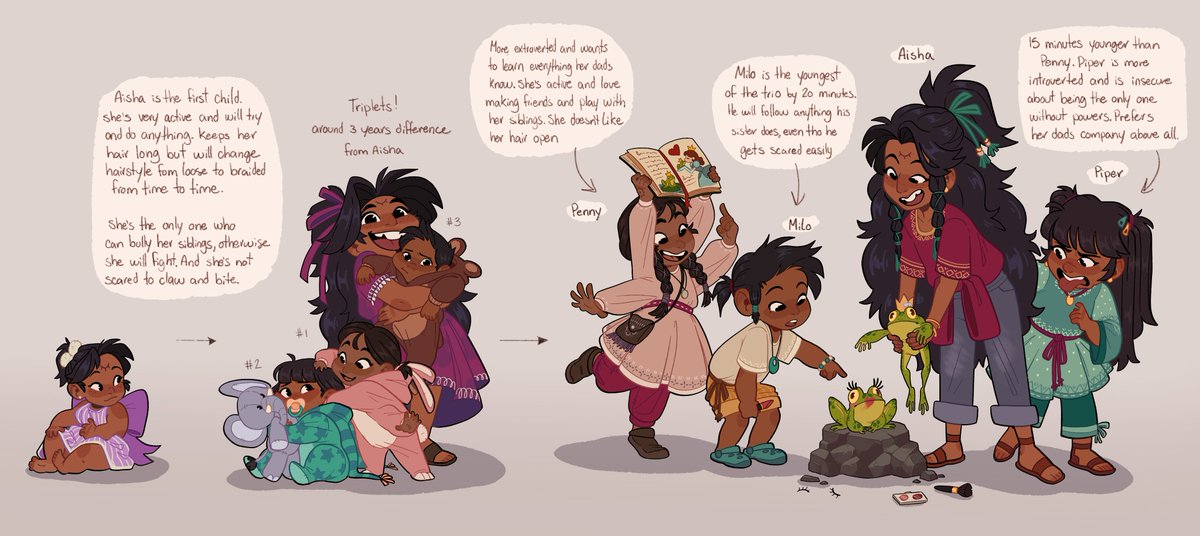 Babies babies babies!  
All Atohi and Ayaan's kids hehe  

Penny and piper are designed by <a href="/Frostel3/">Frostel_</a>, Milo and Aisha are designed by me 🤞✨