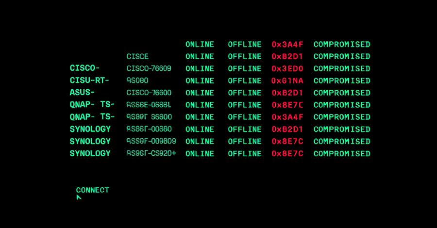 TheHackersNews's tweet image. 🔥 Your Cisco, ASUS, QNAP, or Synology router might secretly be part of a botnet.
A new threat called PolarEdge is hiding inside routers, turning them into undetectable spies using a secret TLS server and a hidden config file.
Exploit chain, IOCs & decryption trick ↓…