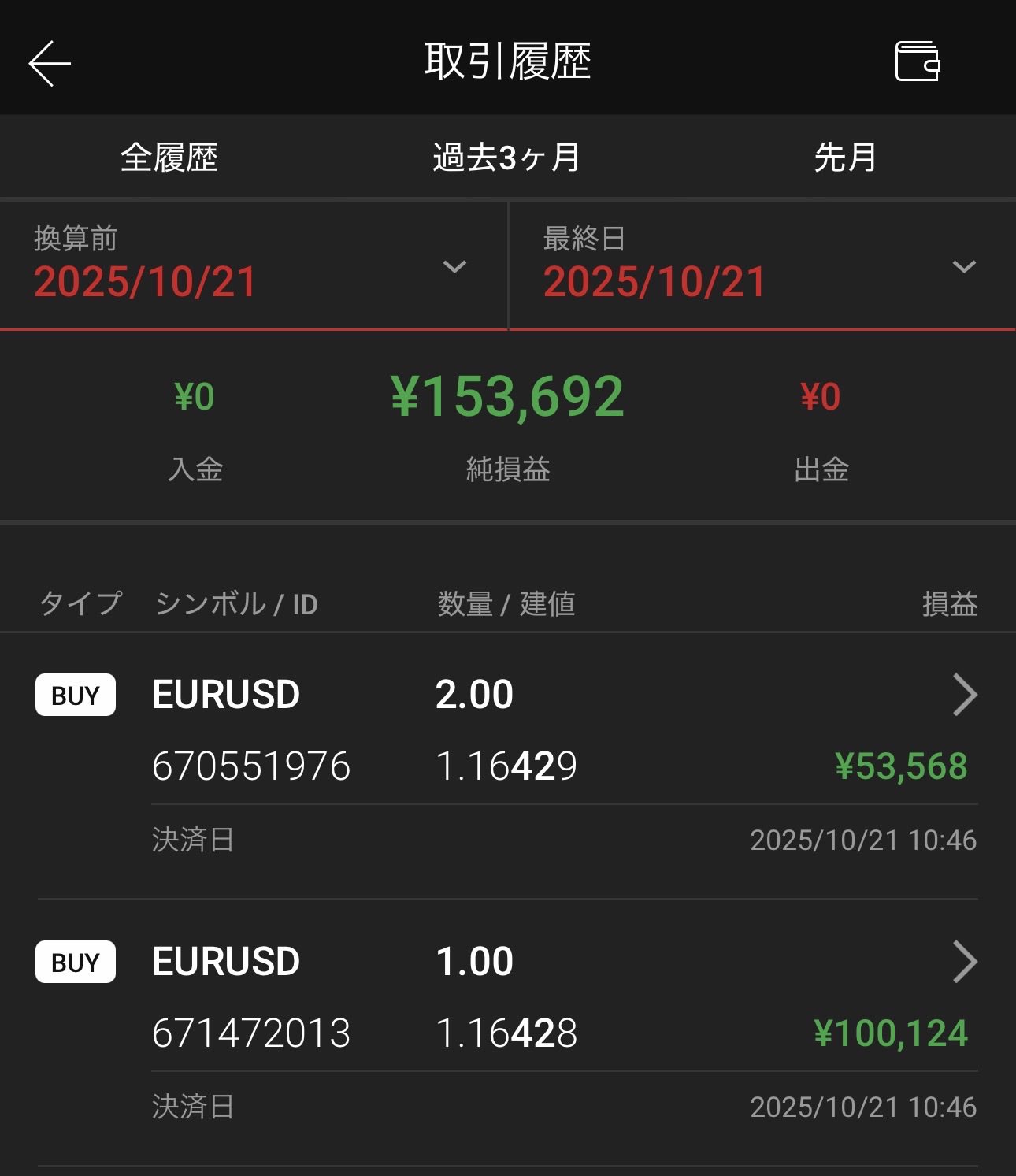 コメ 2点まとめ Kouk!.K on X: 