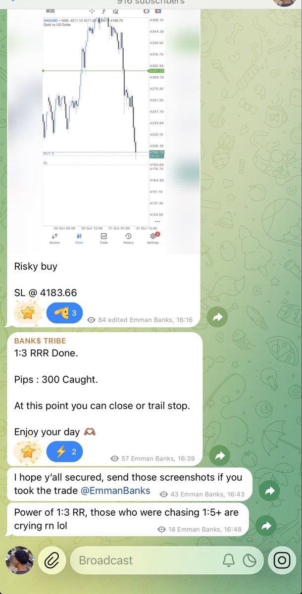 As usual I Shared with my people, 

300 pips secured in minutes. 

You can eat with us too- t.me/BanksTribe