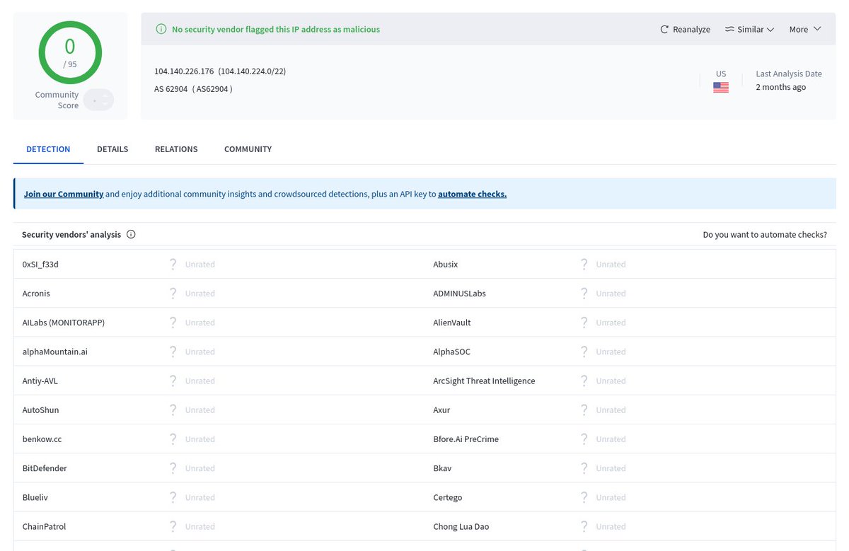 DefusedCyber's tweet image. Actor exploiting CVE-2023-46747 (F5 BIG-IP Auth Bypass Vuln ) from 104.140.226.176 🇺🇸
( AS62904 )
VirusTotal Detections 0/95 🟢
Actor attempts to create a new admin user with full permissions